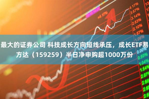 最大的证券公司 科技成长方向短线承压，成长ETF易方达（159259）半日净申购超1000万份